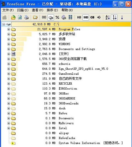 Ӳ�P��������TreeSize Free