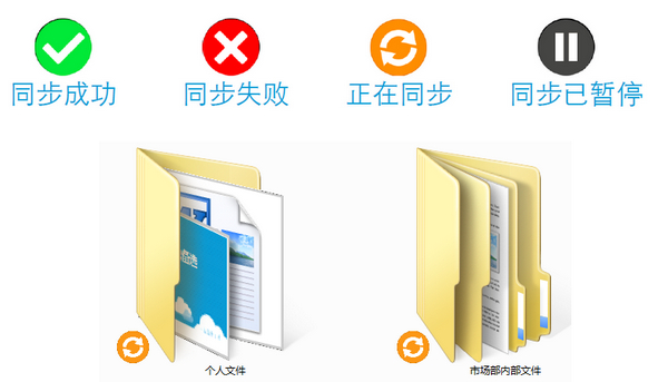 �|���Ƶ��