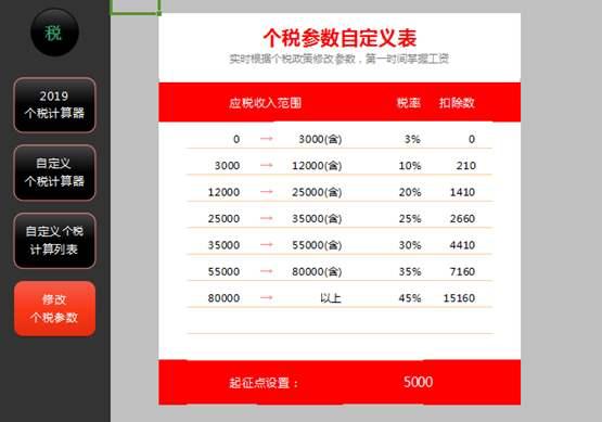 ����Ӌ�������d