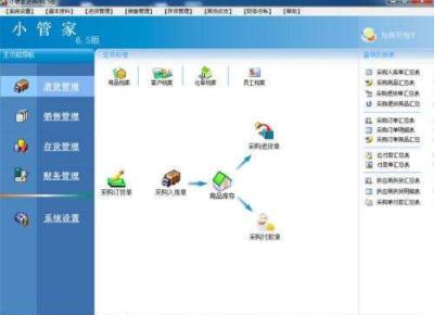 �P�c������С�ܼ��M�N���ڃȵĹ��܏�����M�N�����ܛ��