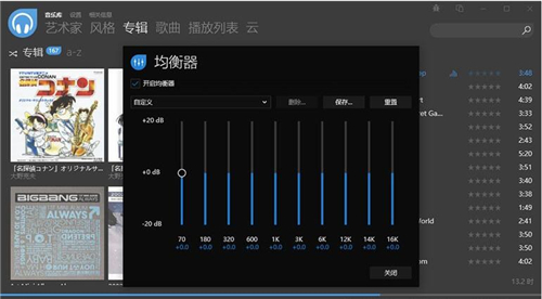 dopamine����������
