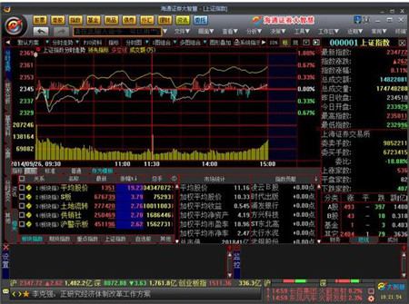 ��ͨ���ǻ�ܛ���ٷ����M���d���bʹ�ý̳�