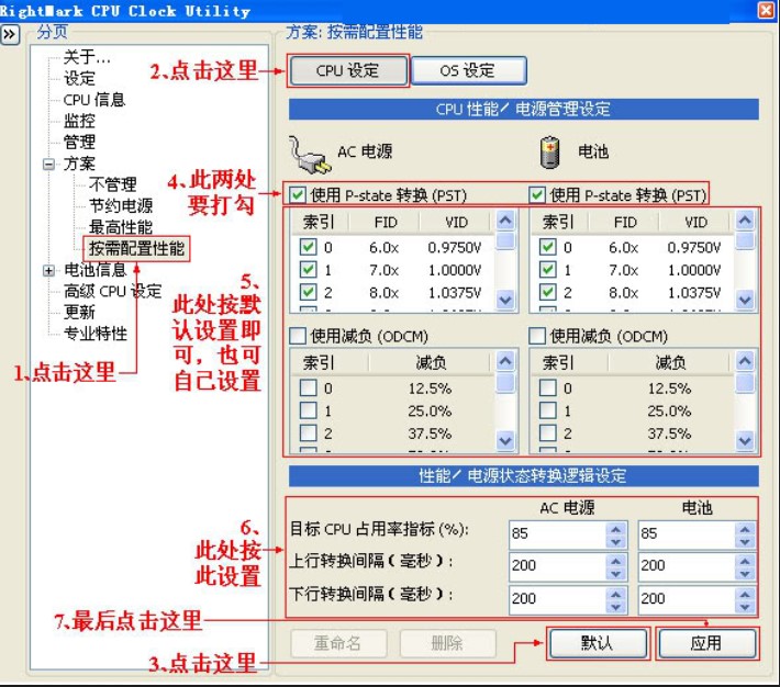 RightMark CPU Clock Utilityʹ�ü���