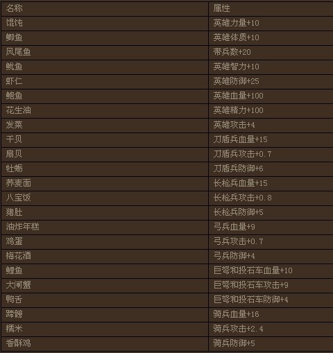 �ۇ�����һ�I���o������ʹ���f�����Α��B