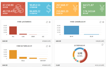 �����M�N��ܛ���ٷ����d