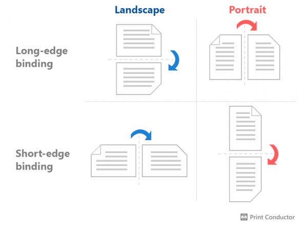 ʹ��Print Conductor��ӡPDF &ndash;�K�Oָ��
