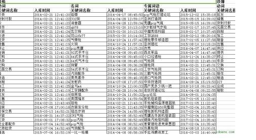 �����~��2017�ٷ����d