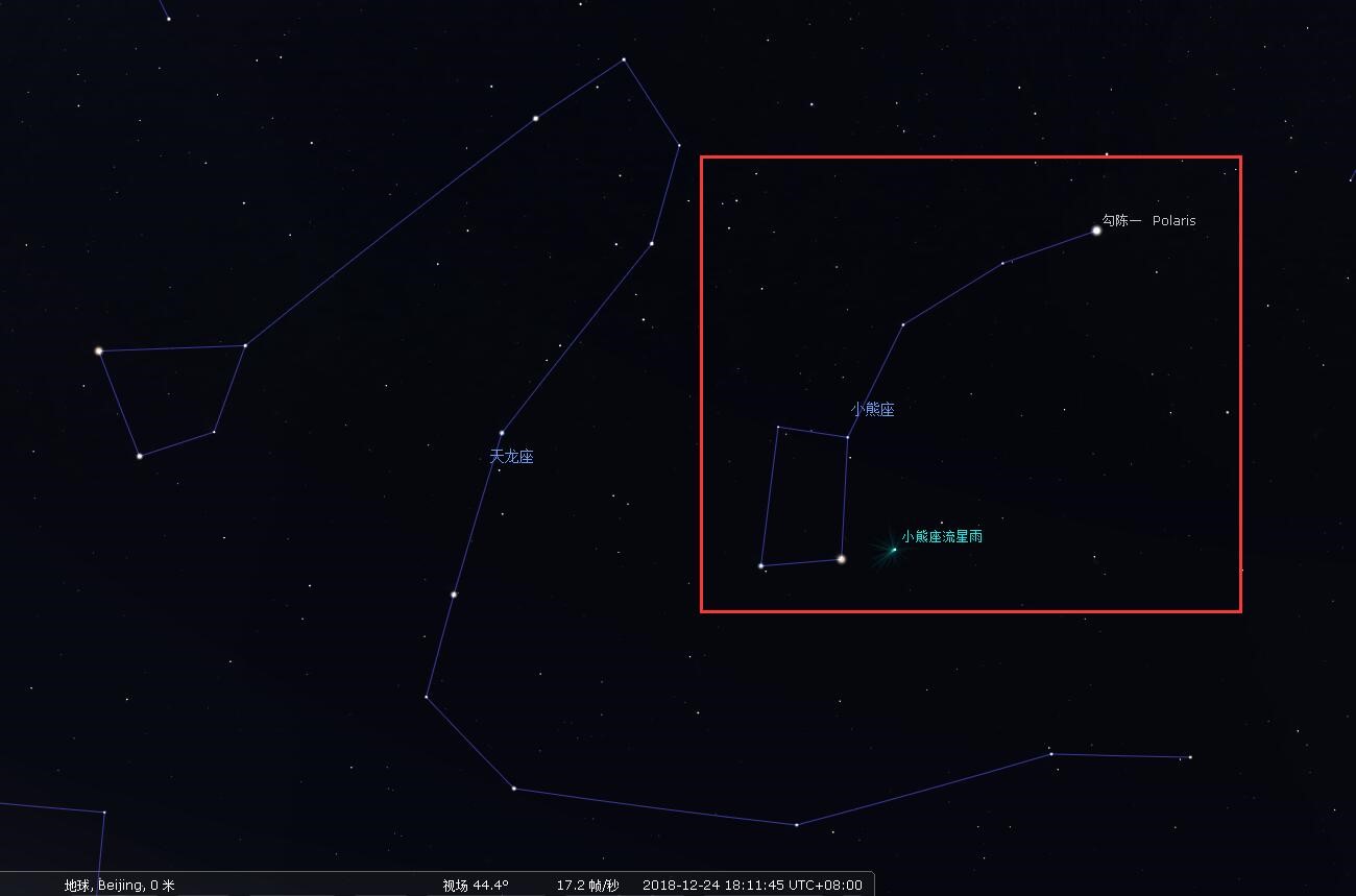 Stellarium ̓�M����ʹ�ü���