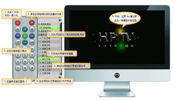 ��ƽ�W(w��ng)�j(lu��)�ҕ���bʹ�ý̳�