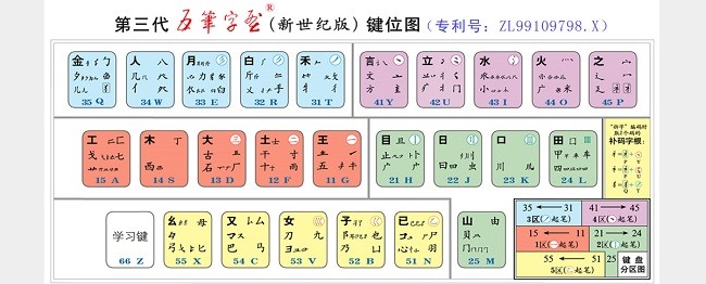 ���a��P86�湦�ܽ�B�����b����