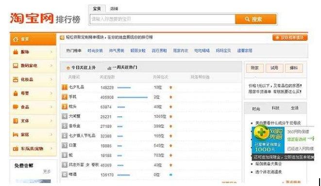 TOP20�f�~��ܛ����B��ܛ��ʹ�÷�����ȫ