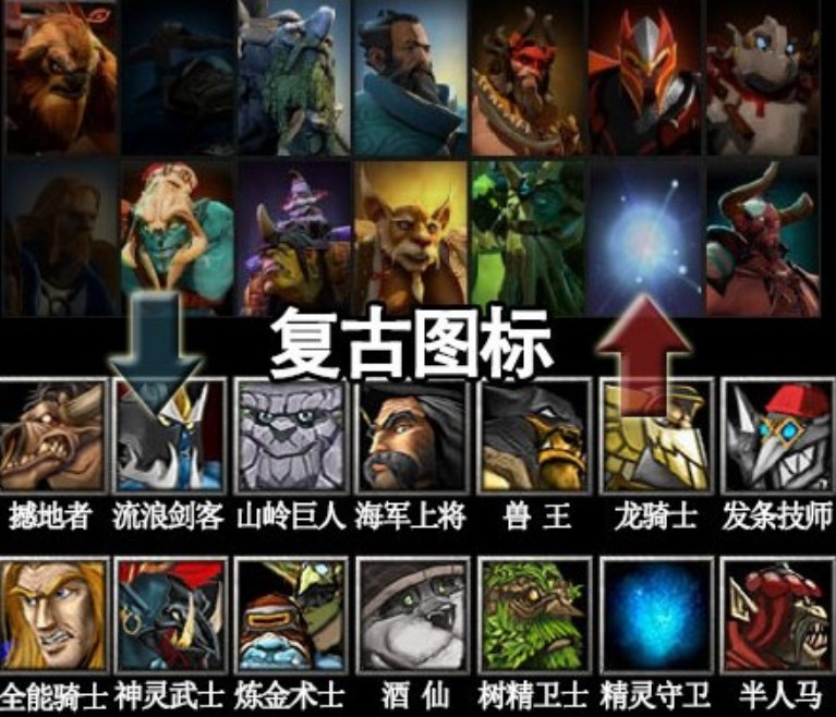 dota2���Ӱ��b����