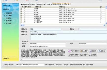 ��ôʹ�ò���Ⱥ�l��