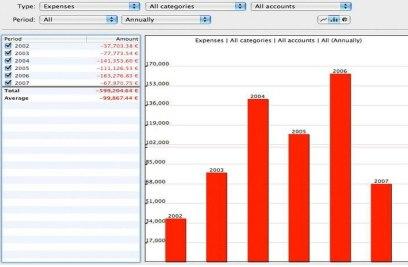 Maxprog iCash�ٷ����d