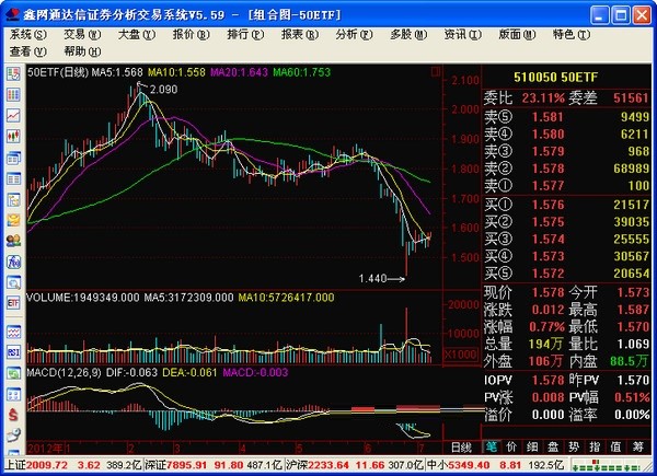 �ξWͨ�_���������d���ܽ�B