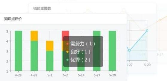 ���L(f��ng)�ǌW(xu��)����ܛ����(ji��n)���ܛ����ɫԔ��