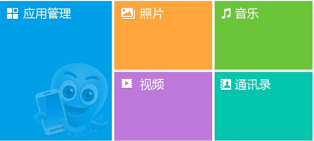 2345�����֙C(j��)����ʹ�÷���