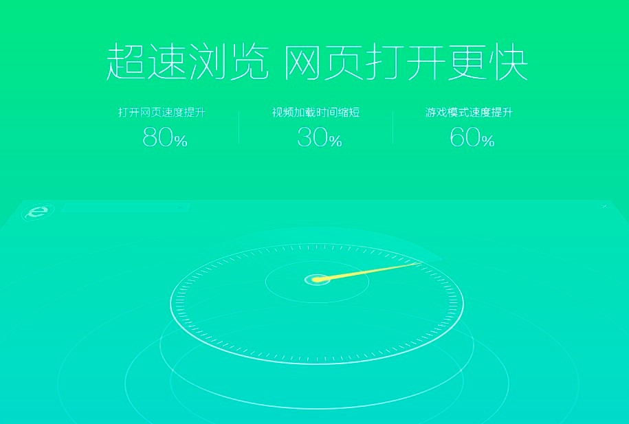 360��ȫ�g�[�����_�W퓵�ԭ���������Q����