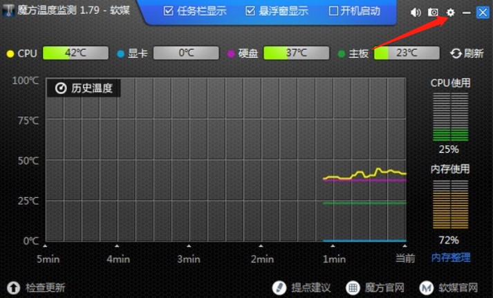 ħ���ضȱO(ji��n)�y(c��)ʹ�ý�B