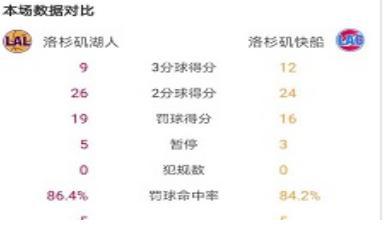 �O���w��nba�o(w��)���ֱ���ٷ����d