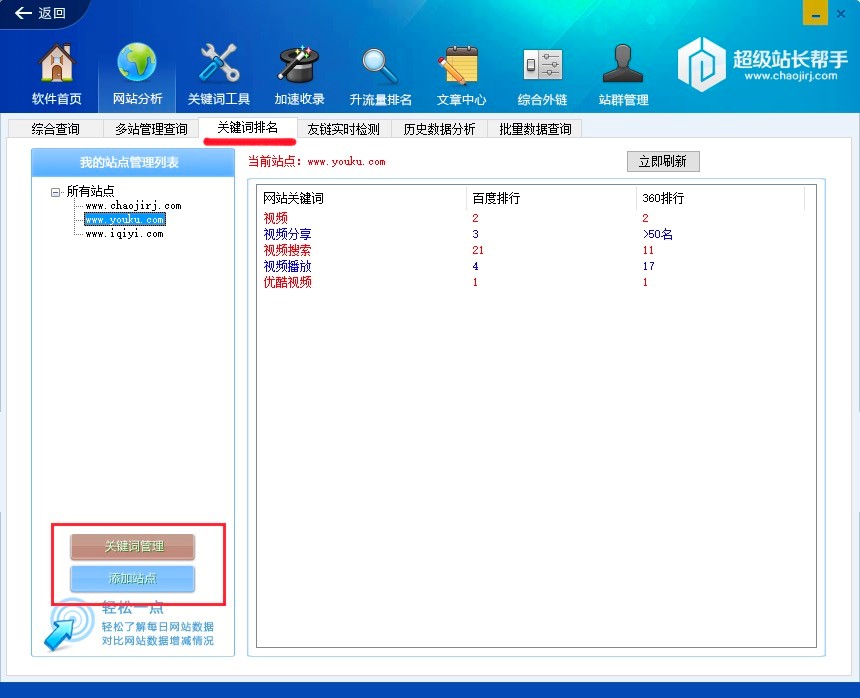 ����(j��)վ�L���ֵľW(w��ng)վ�������ܵĻ��������̳�