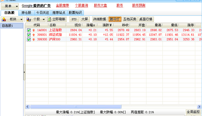 ��ôʹ��������