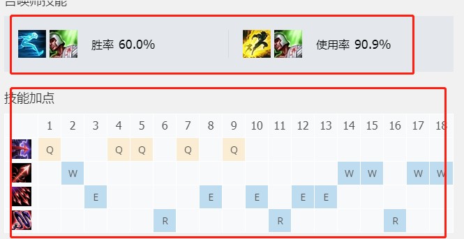 Ӣ���˹ٷ�������β鿴Ӣ��ʹ�Î���