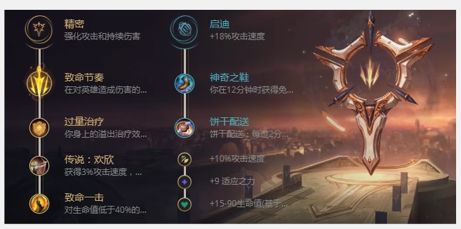 Ӣ���˹ٷ�������β鿴Ӣ��ʹ�Î���