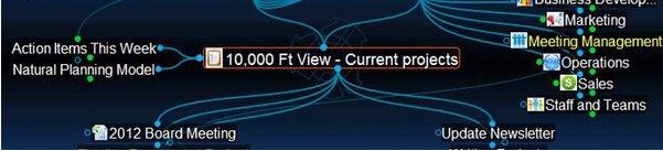 Personalbrain���b�̳�