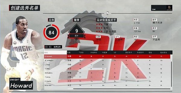 nba96�S��һ������