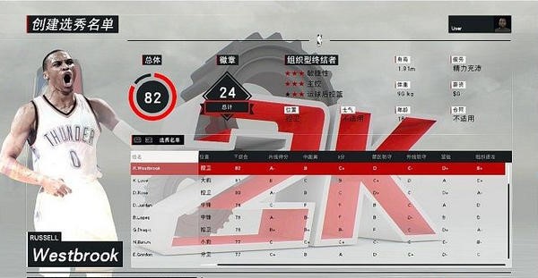 nba96�S��һ������