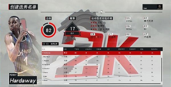 nba96�S��һ������