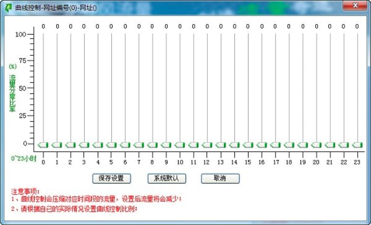 �����L����ܛ����������ɫԔ����B