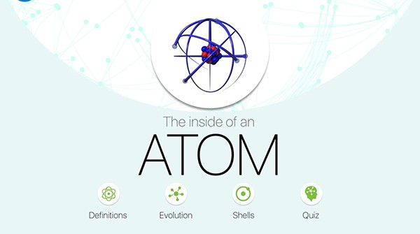 atom���dʹ�÷���