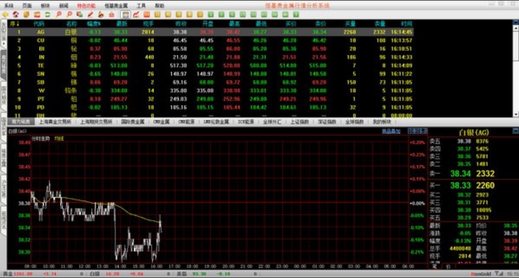 ����F���ٰ��b�̳�