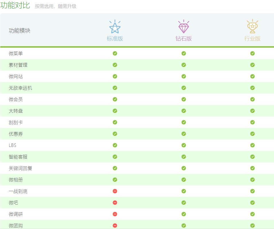 ���΢��Ԕ�����ܽ�B