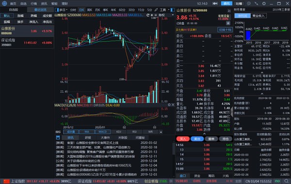 e��ͨؔ���d���bʹ��