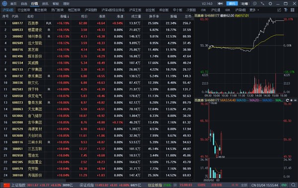 e��ͨؔ���d���bʹ��