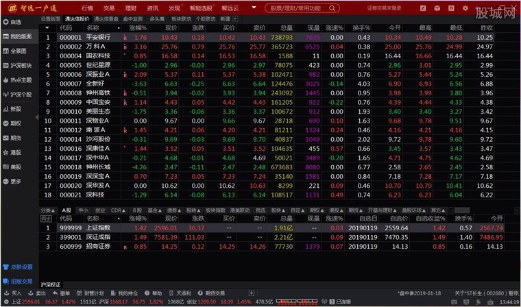 ���hһ��ͨ���b����