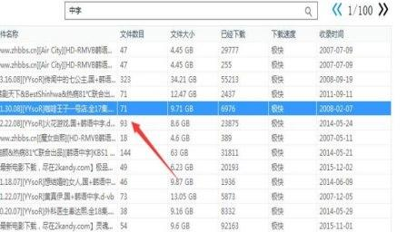 ��ôʹ���f�ܴ�����������