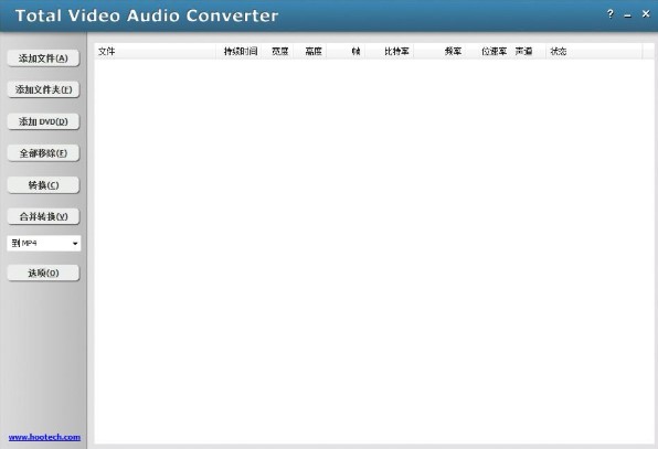 Total Video Audio Converter��ʲô�ã���ΰ��b����X