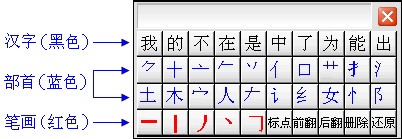 ����h3ݔ�뷨���dʹ�ý�B