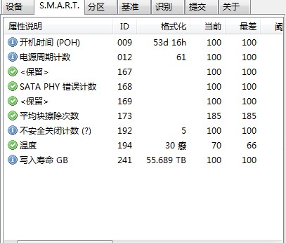 SSD-Z(�̑BӲ�P�z�y����)���dʹ�Î���