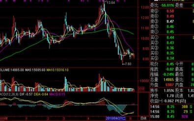 ͨ�_�Ž��ڽK�˰��b�̳̽�B