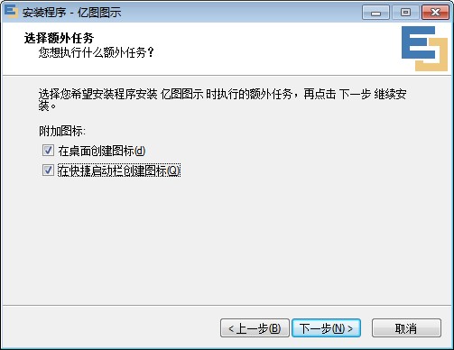 �|�D�Dʾ���Ұ��bʹ�ý̳�