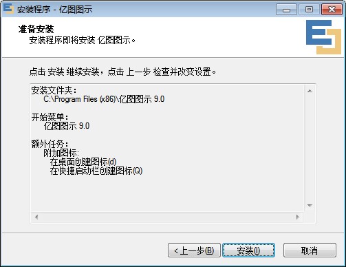 �|�D�Dʾ���Ұ��bʹ�ý̳�