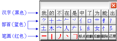 ����h3ݔ�뷨�ٷ����d