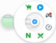 360���������dʹ�÷���