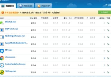 ��ôʹ��360�����O����