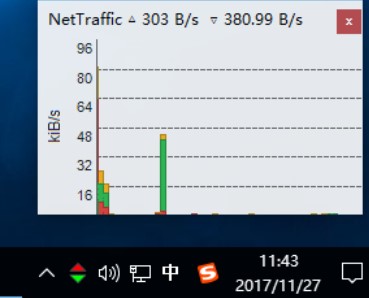 NetTraffic���W�j�����O(ji��n)�y����ʹ�÷���